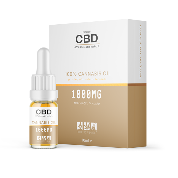 BRITISH CANNABIS™ - Canabidol® 1000mg CBD Cannabis Oil