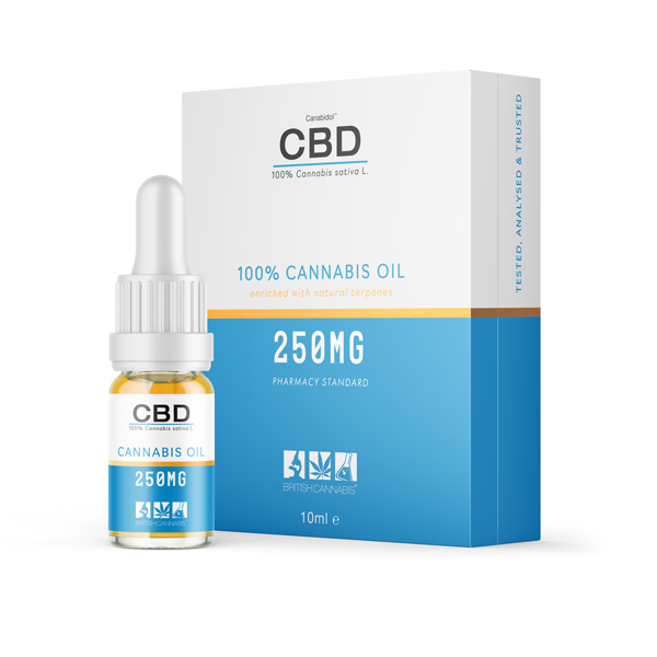 BRITISH CANNABIS™ - Canabidol® 250mg CBD Cannabis Oil