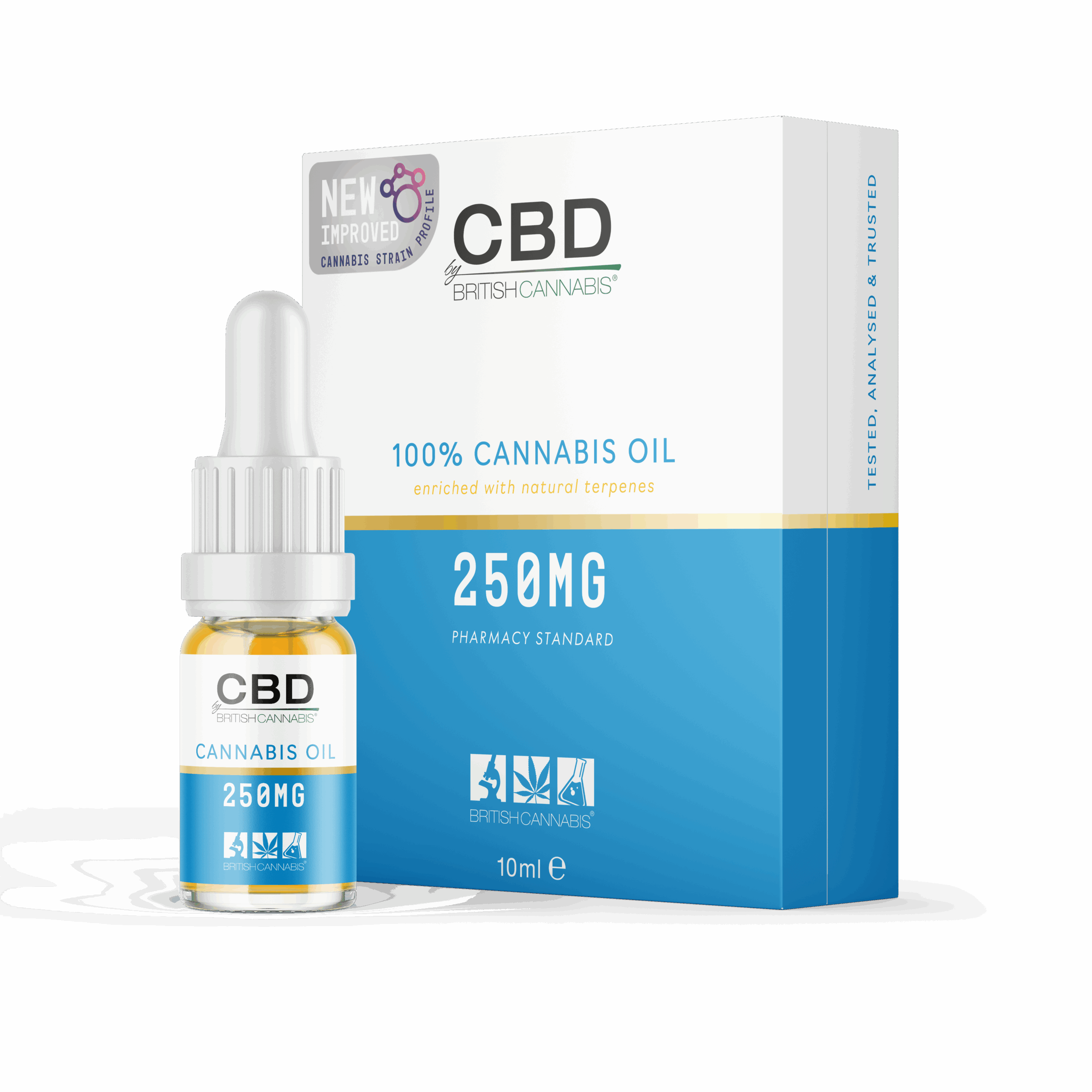 Refined 100% Cannabis Oil (10ml CBD Oral Dropper) - 250mg